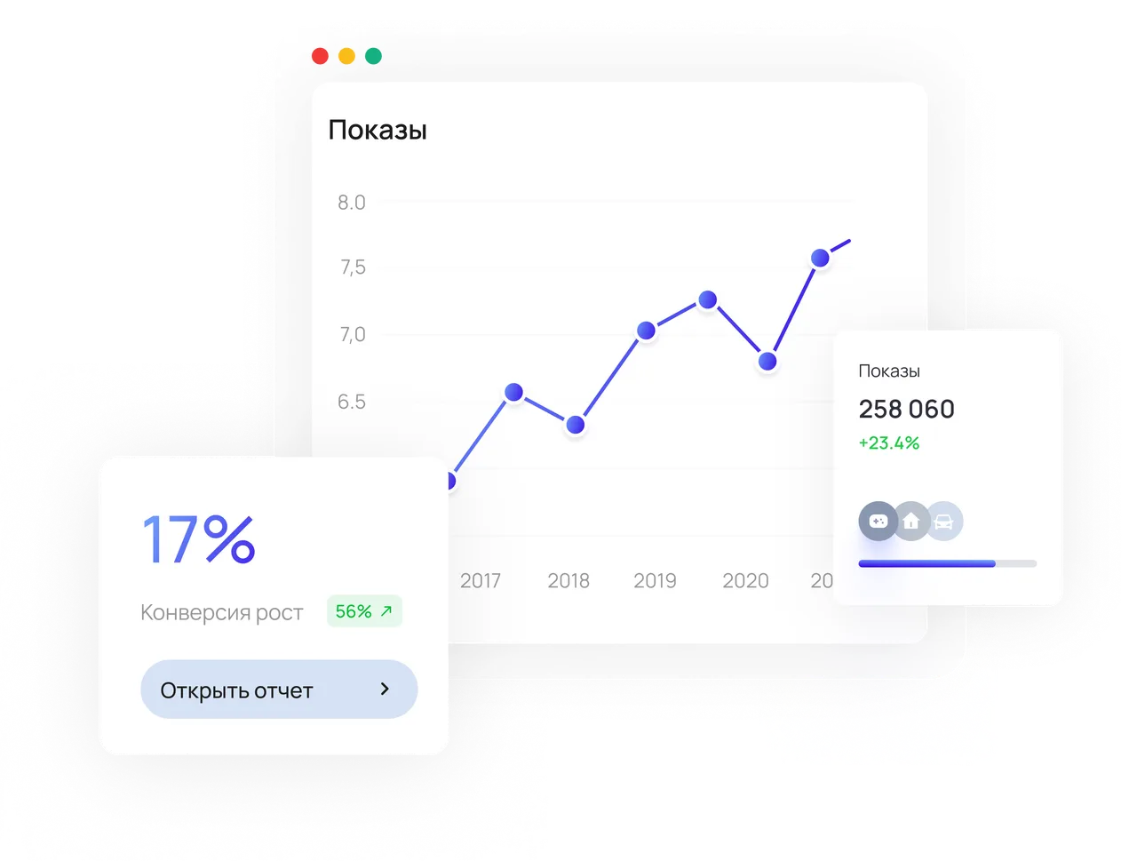 Мониторинг метрик